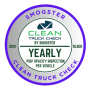 Yearly PSIP Opacity Inspection Package